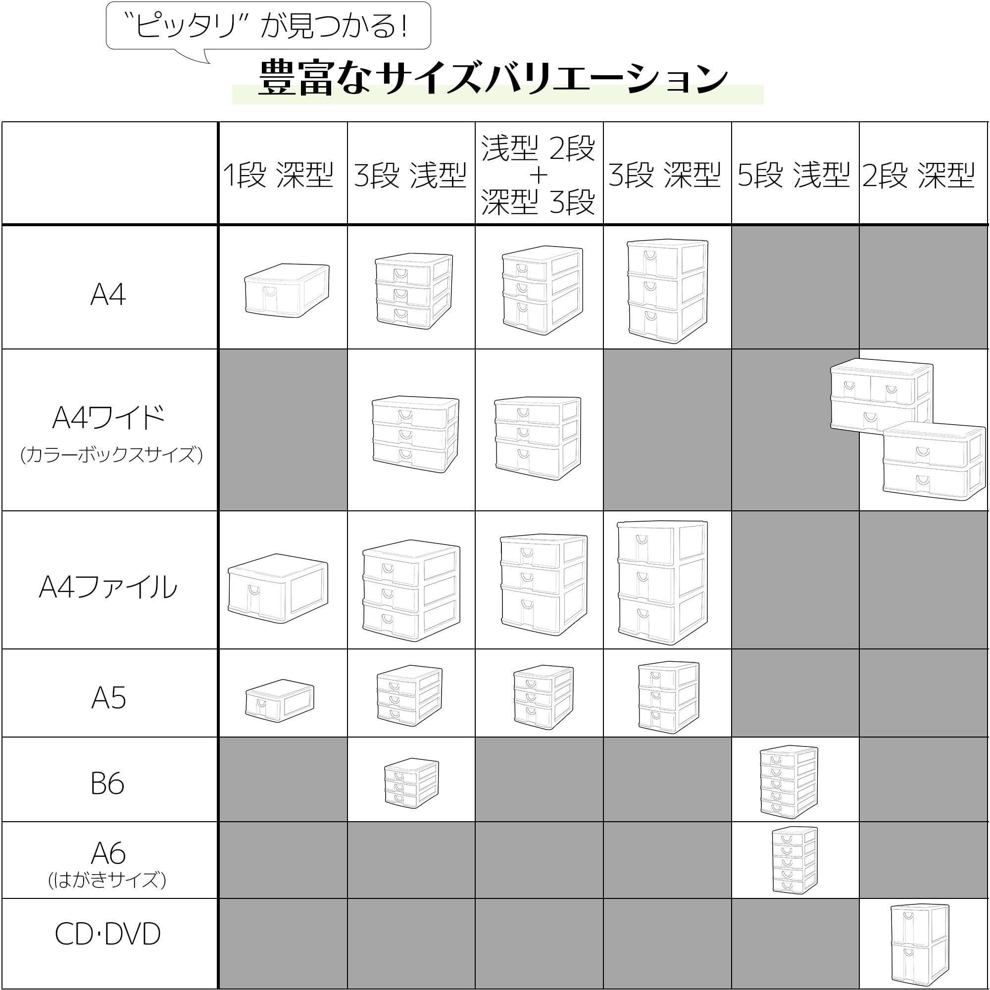 Amazon.co.jp: サンコープラスチック(SankoPlastic) 小物収納3段